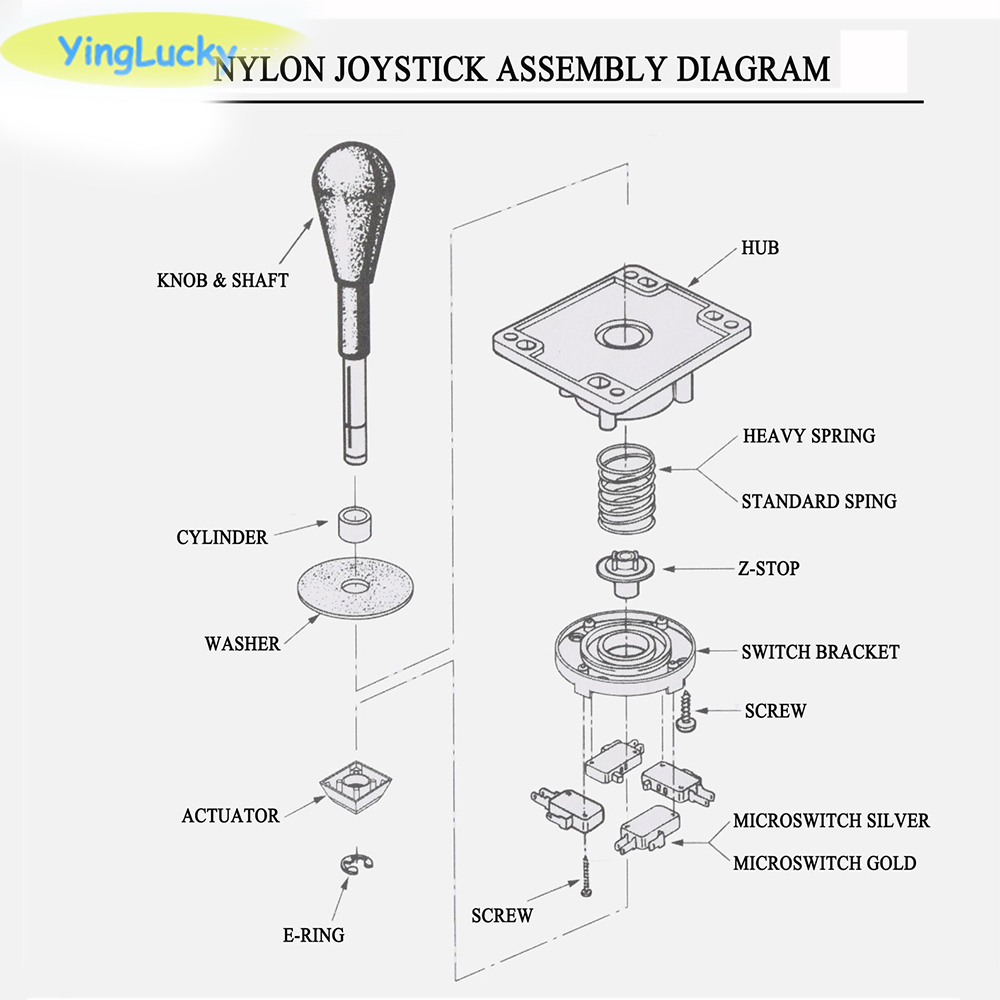 Joystick da Competizione Yingl - Arcade Game Cabinet recensione e prezzo