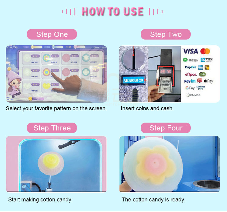 Distributore Automatico di Zuc - Candy Vending Machine recensione e prezzo