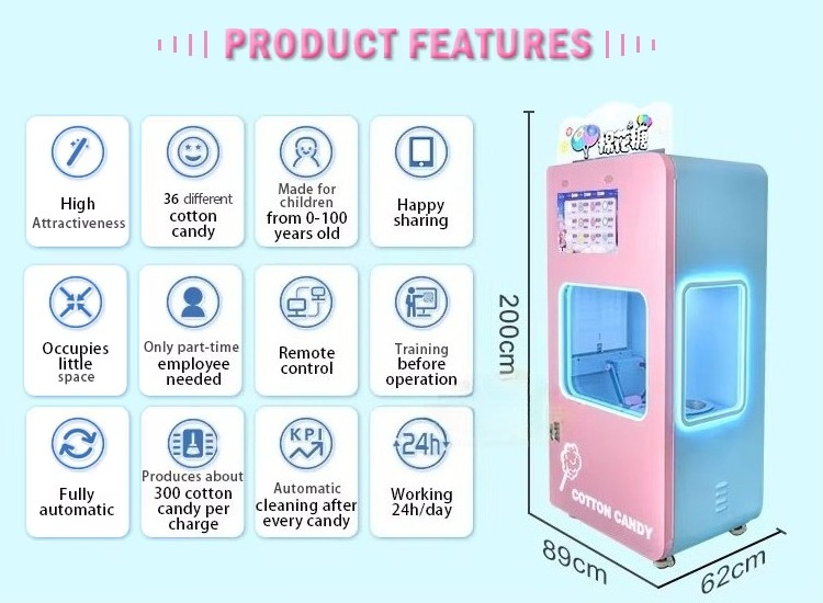Distributore Automatico di Zuc - Candy Vending Machine recensione e prezzo