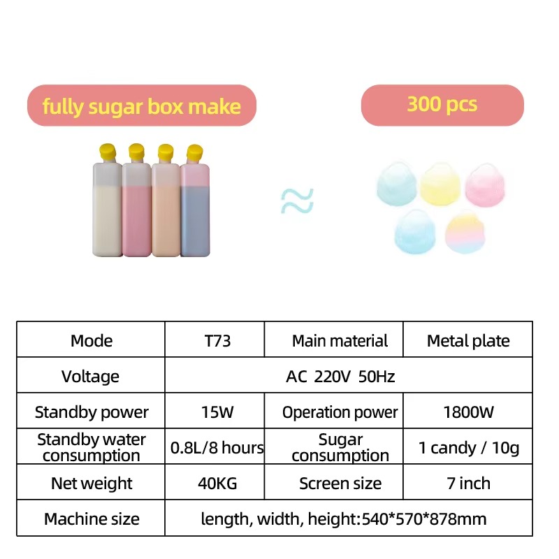Macchina Automatica per Zucche - Candy Vending Machine recensione e prezzo